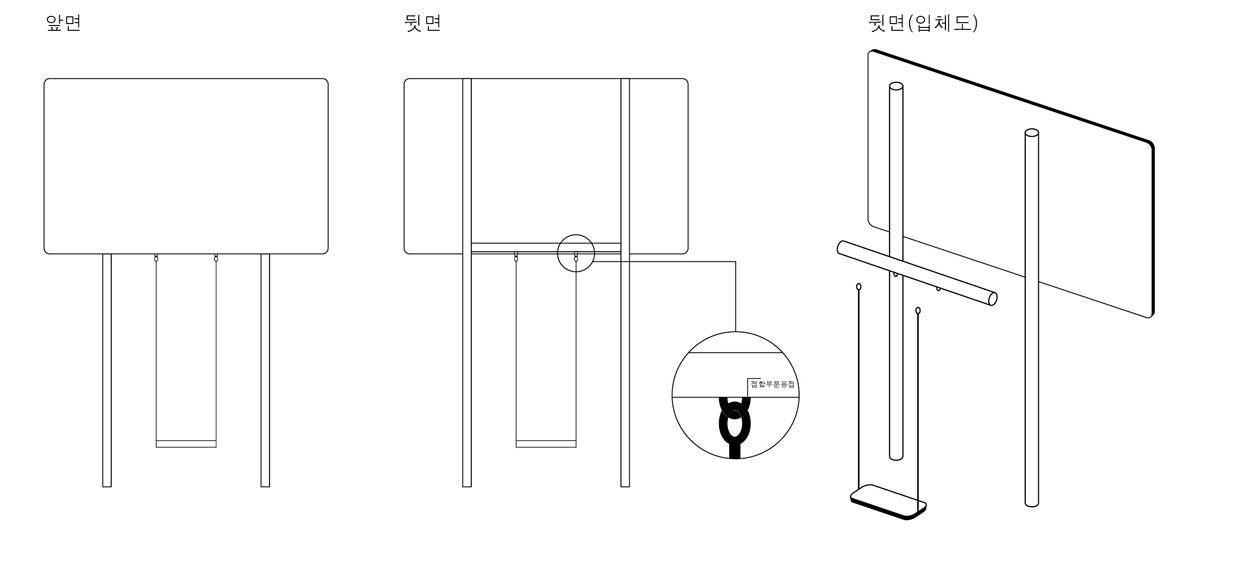 원래 이런 입간판이 있었는데 여기에 줄만 매단것이 아이디어다. .jpg